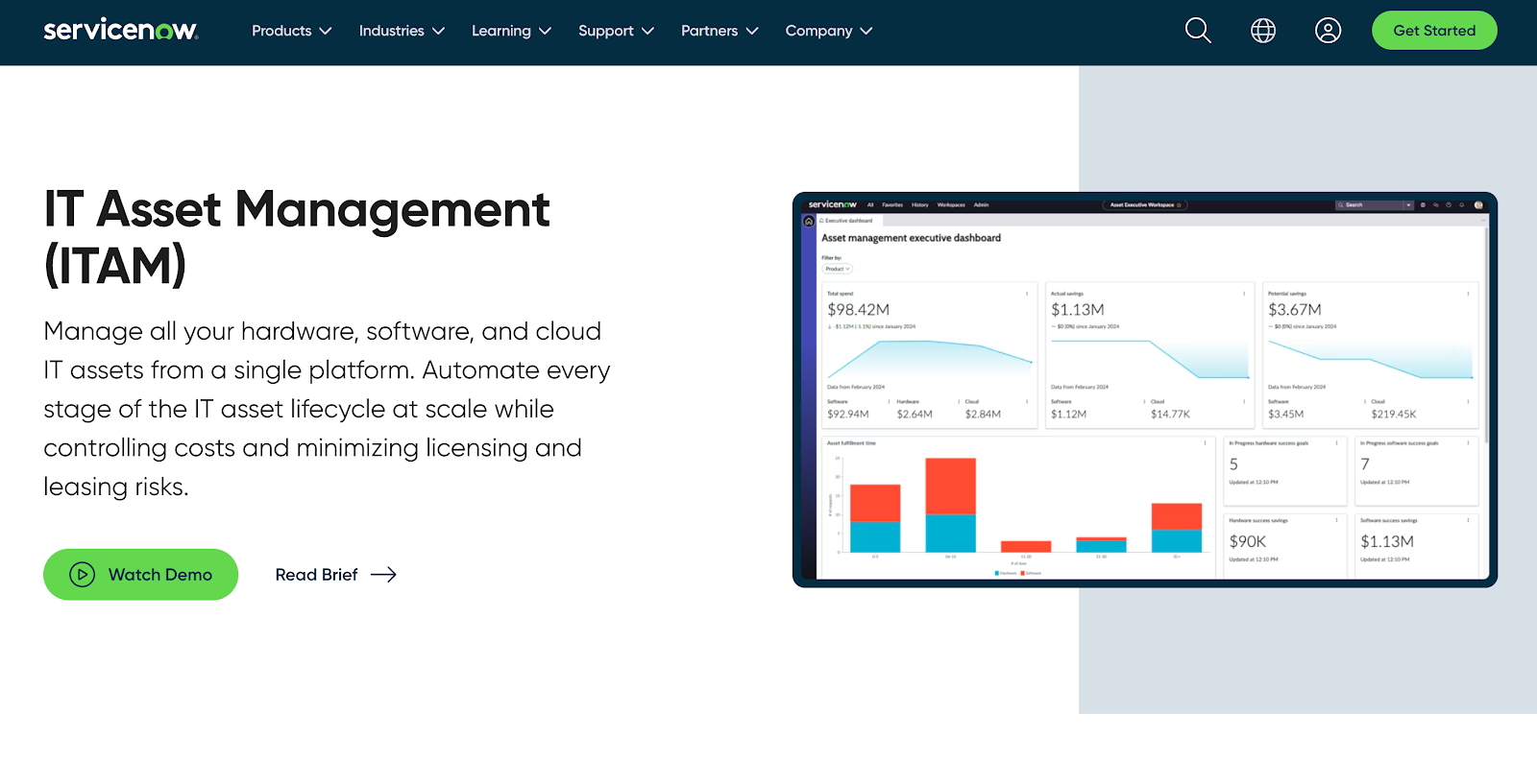 ServiceNow IT Asset Management