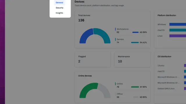 Why Clear Reporting Matters: Turning IT Data into Actionable Insights
