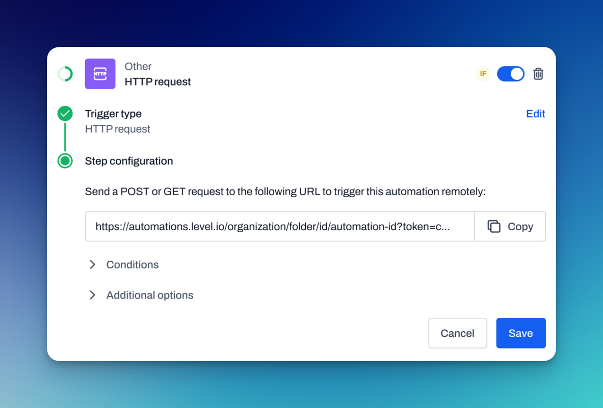 Automation trigger that integrates with external systems using HTTP requests, webhooks, or APIs for connected workflows