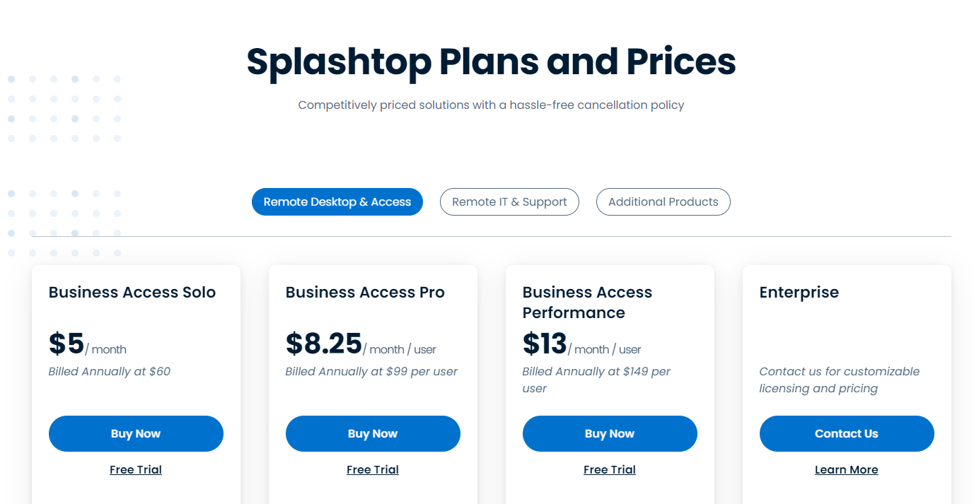 Splashtop