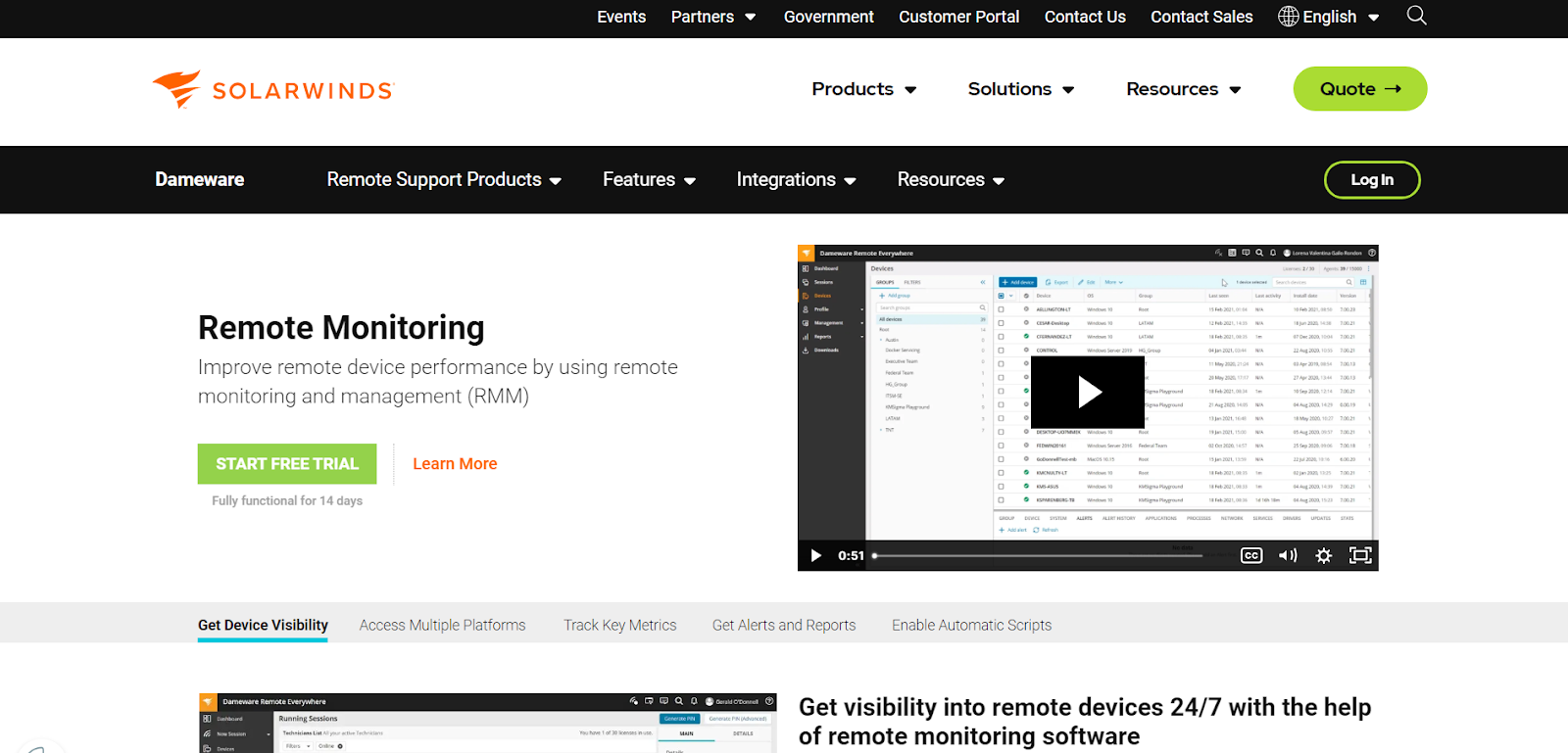 SolarWinds