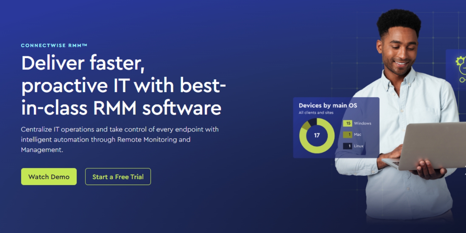 ConnectWise Automate