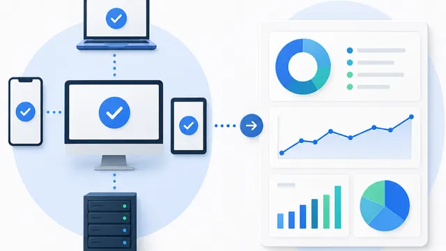 Endpoint Compliance Reporting Explained