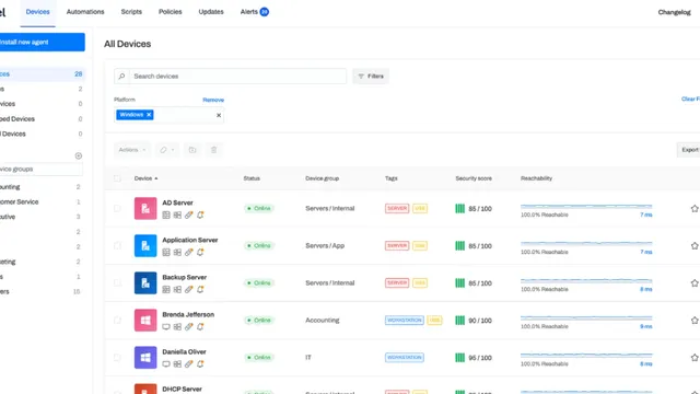 Why UI Design Matters in RMMs and How Level Got It Right
